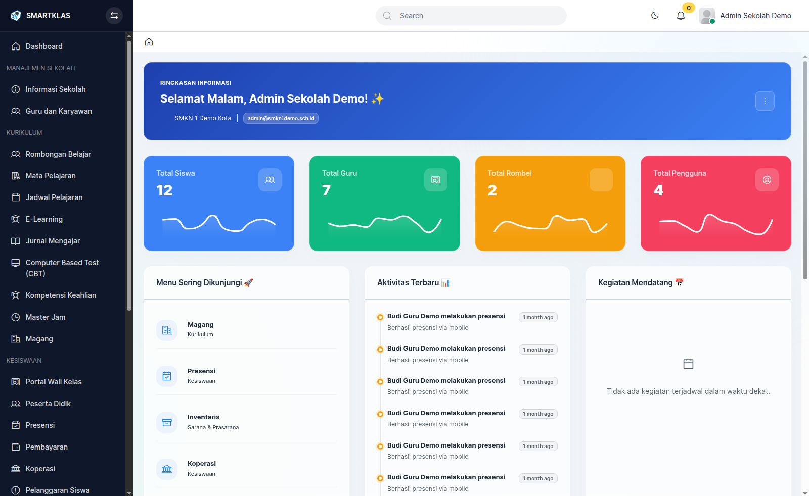 SmartKlas Console Dashboard